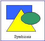 symbiosis